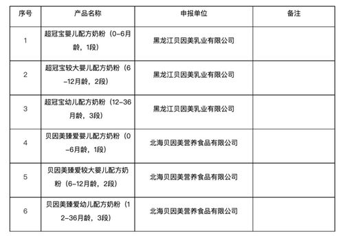 快消巨頭激戰(zhàn)中國(guó)市場(chǎng) 并購(gòu)與創(chuàng)新并行，咖啡賽道迎來(lái)外資與新生力量雙線沖刺