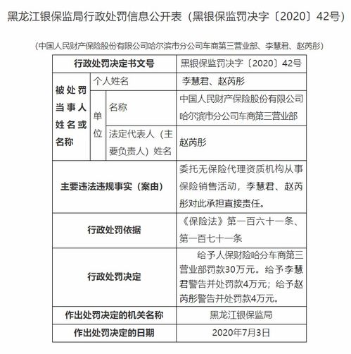 委托無(wú)資質(zhì)機(jī)構(gòu)開(kāi)展銷售，人保財(cái)險(xiǎn)全轄某營(yíng)業(yè)部被罰30萬(wàn)，警戒金融“外包”風(fēng)險(xiǎn)邊界